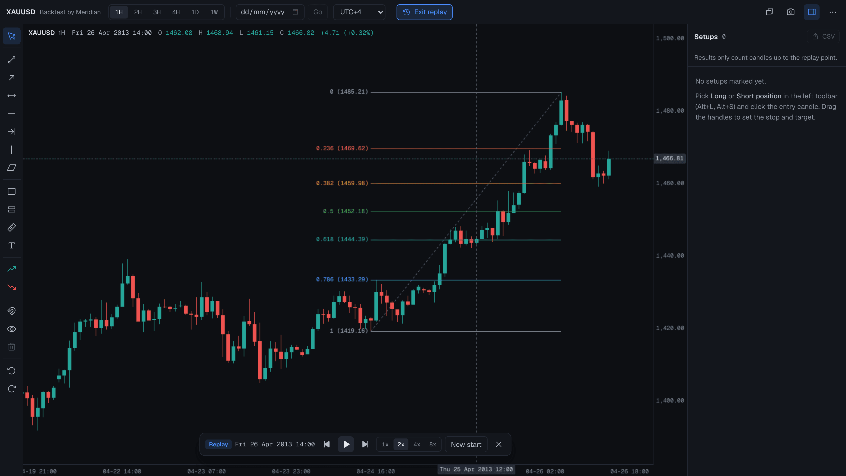 Bar replay paused on 29 April 2013, with later candles hidden and the open trade still running